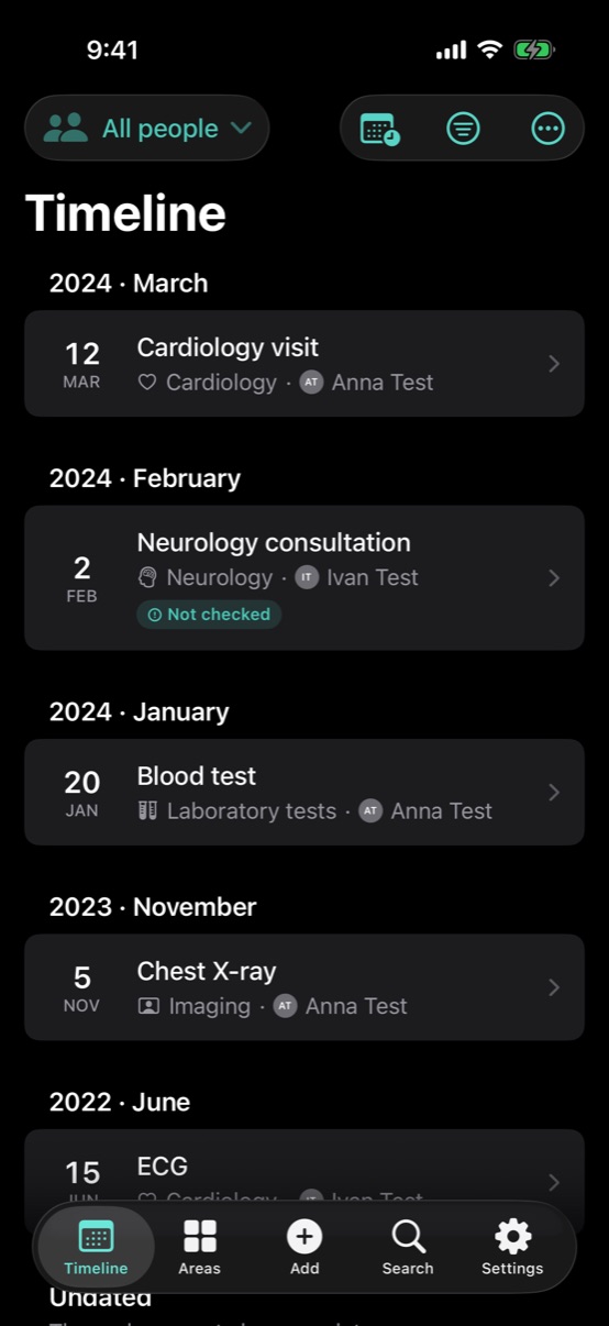 Documents grouped by month, each with a person and a medical area